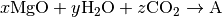 x\text{MgO} + y\text{H}_2\text{O} + z\text{CO}_2 \rightarrow \text{A}